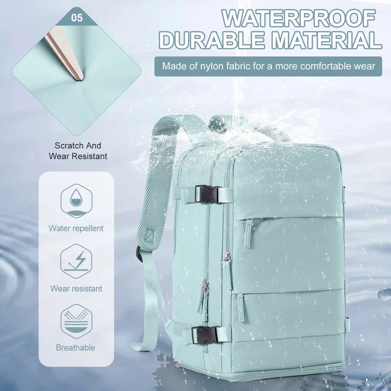 Waterproof Travel Backpack – 40x20x25cm Cabin Bag