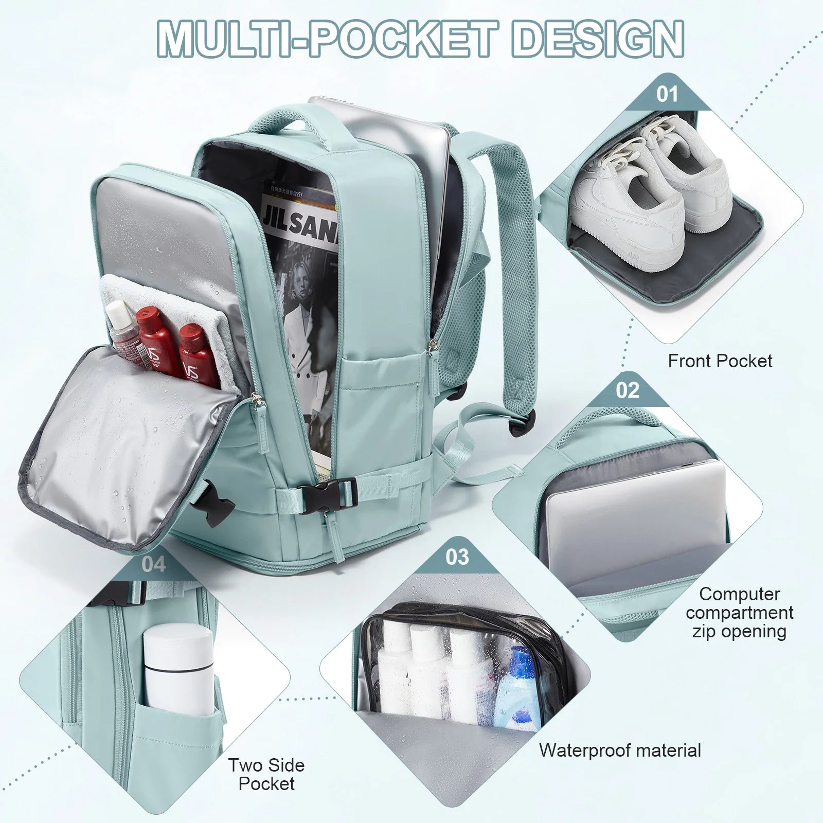 Waterproof Travel Backpack – 40x20x25cm Cabin Bag